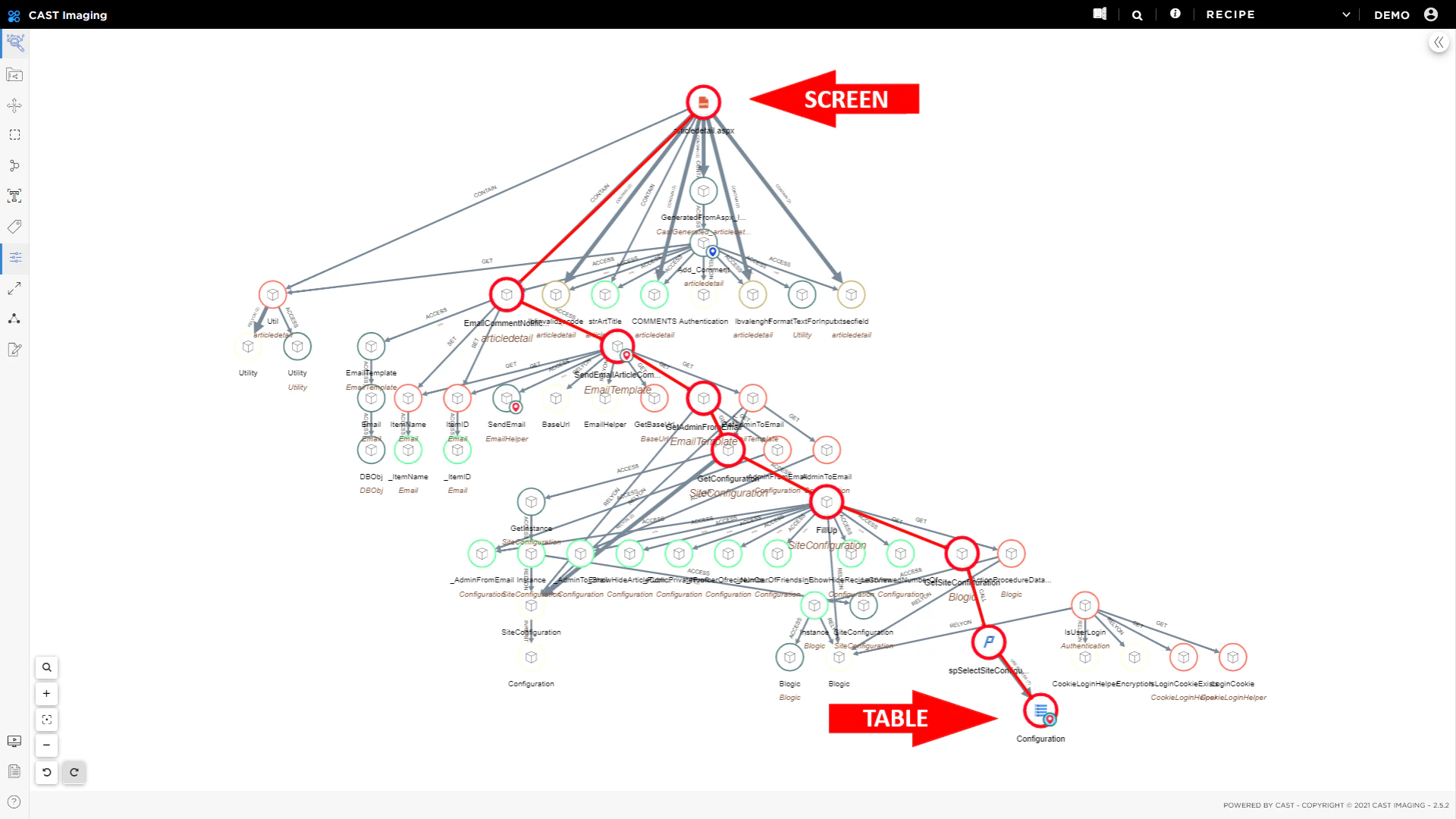 screenshot of CAST Imaging